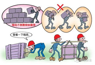 危险化学品的装卸搬运作业安全图解